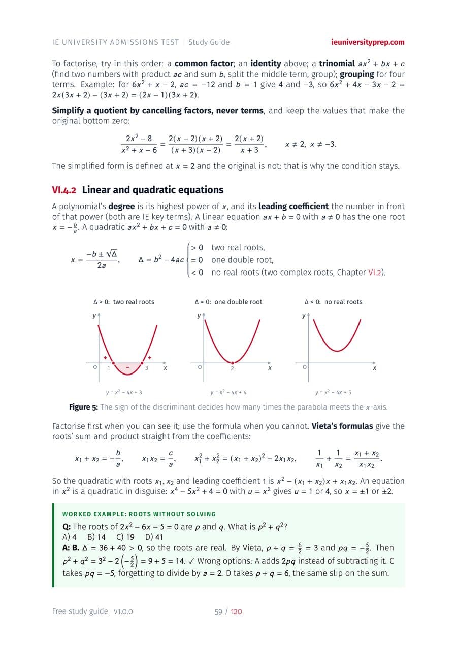 A page from Part VI, Mathematics: linear and quadratic equations, the sign of the discriminant drawn as three parabolas, Vieta's formulas and a worked example